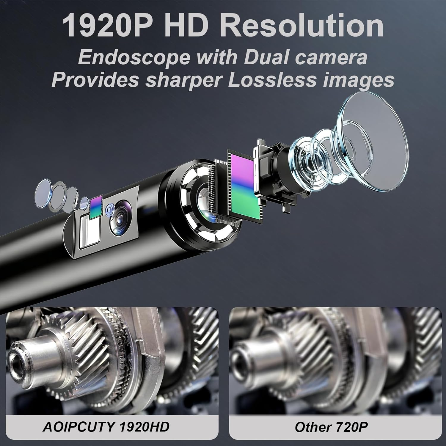 Endoscope Camera with Light, Dual-Lens 1920P HD Borescope with 8 Adjustable LED Lights, IP67 Waterproof Boroscope Inspection Tools, 16.4Ft Semi-Rigid Snake Camera for Ios & Android