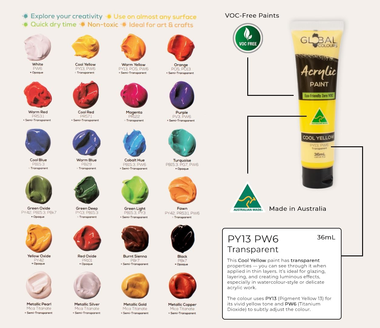 GLOBAL COLOURS Acrylic Paint Set &ndash; 24 X 36Ml Tubes. Artist Quality, Waterproof Paints for Canvas, Wood, Paper, Ceramics &ndash; Non-Toxic, Made in Australia. Ideal for Beginners & Kids image number 1