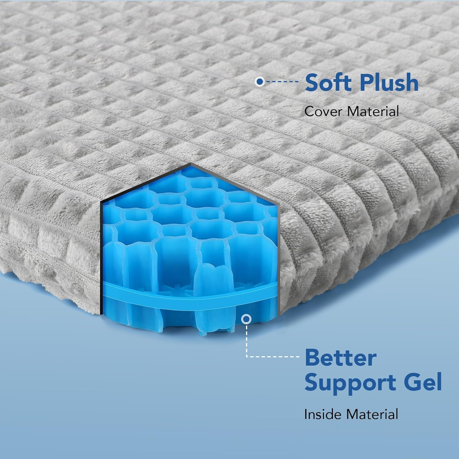 HASA Zone Gel Seat Cushion, Double Thick Breathable Car Seat Cushion for Long Sitting, Back Support Cushion with Warm Cover for Winter Home Office Car Wheelchair & Pet image number 5