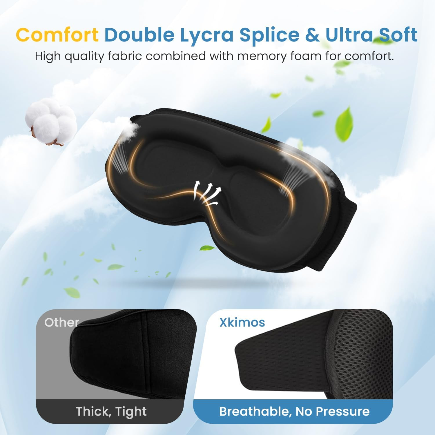 Xkimos 3D Contoured Sleep Headphones, Sleeping Eye Mask with 5.4 Bluetooth Headphones, Breathable Light Blocking Sleeping Mask Headphones,With Ultra-Thin Stereo Speakers,Cool Gadgets Mens Gifts image number 5