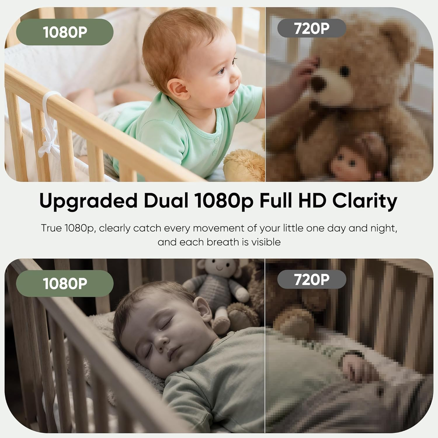 Bonoch 7" 1080P Baby Monitor with Camera and Night Vision, Video Baby Camera Monitor No Wifi with 6000Mah Battery, 2-Way Talk, Temperature, Hack Proof, Remote PTZ, 3 White Noise & 5 Lullabies image number 1