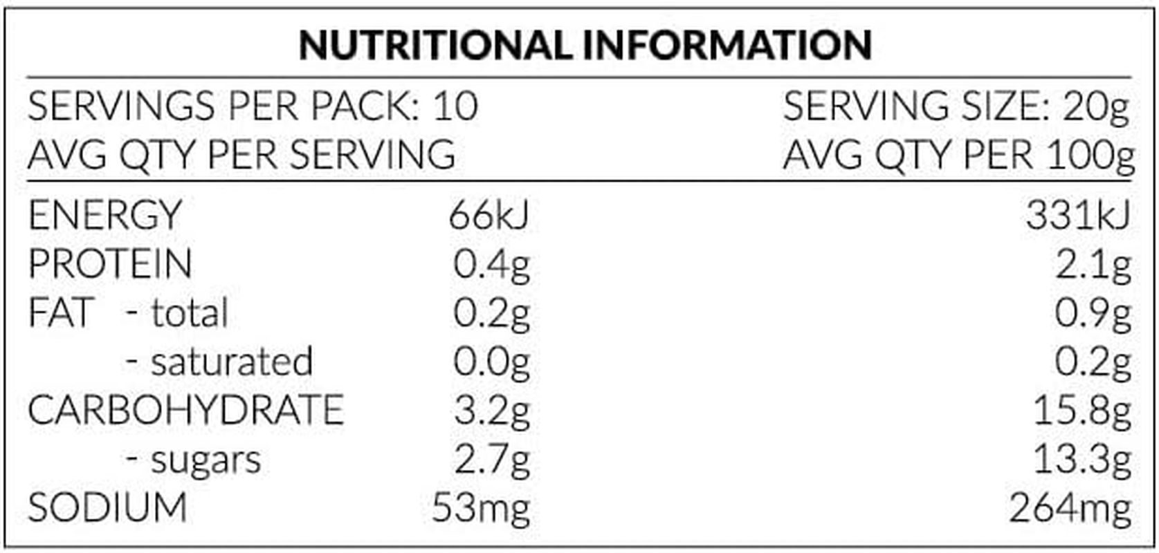 Jammin Jerk BBQ Sauce (200G) - Our Smoky Jerk BBQ Sauce Is Made in Small Batches, Non-Gmo, All Natural, No Preservatives, Gluten Free with Pimento(All Spice) and Extra Lashings of Habaneros in Every Jar Bringing You the Warmth of the Caribbean plus Savoury Goodness, Antioxidants, and Lower Salt and Sugar for a Better Healthier You. image number 5