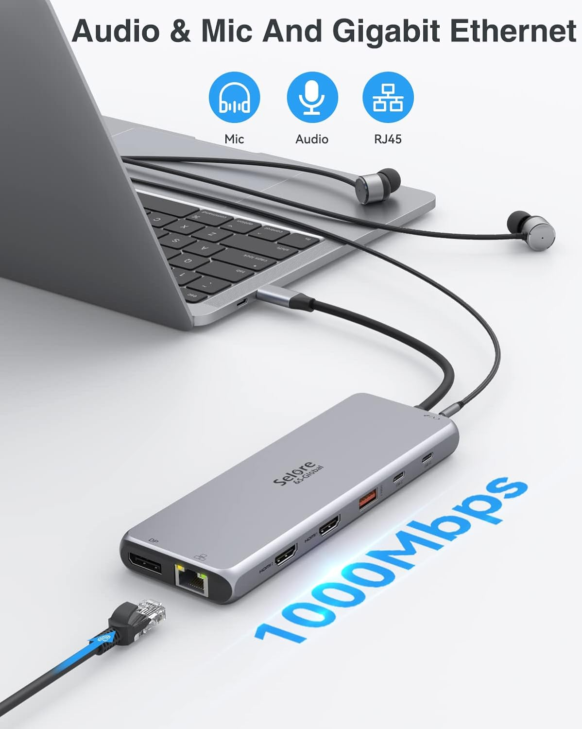 USB C Docking Station Dual Monitor,13 in 1 Multiple Adapter with 2 HDMI, DP, USB 3.1, 5*USB A, 2*USB C,Ethernet,Audio,Usb C Hub Dual Monitor Adapter for Macbook/Dell/Hp/Lenovo Laptop image number 4