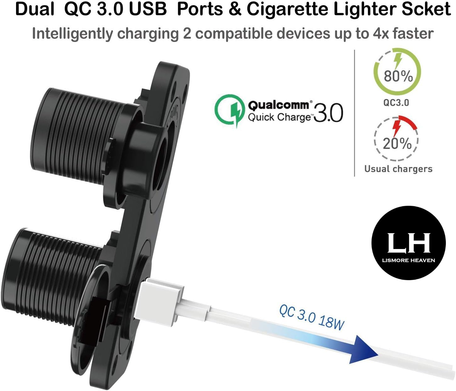 LH-QC 3.0 USB Outlet 12V Boat Marine Waterproof Cigarette Lighter Socket Splitter 12 Volt DC Power Charger Adapter DIY Kit with Blue LED Dual USB Ports for Rocker Switch Panel on Car RV Golf Cart ATV image number 5