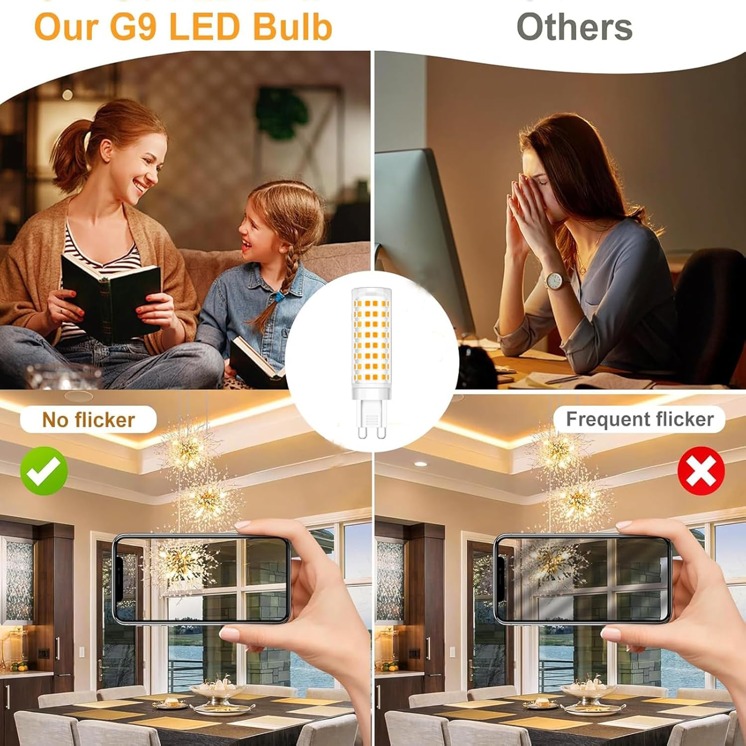 Dimmable G9 10W LED Bulb, G9 LED Bulb Equivalent to 100W Halogen LED, Warm White 2700K, CRI>80, AC 220-240V, Pack of 5 image number 5