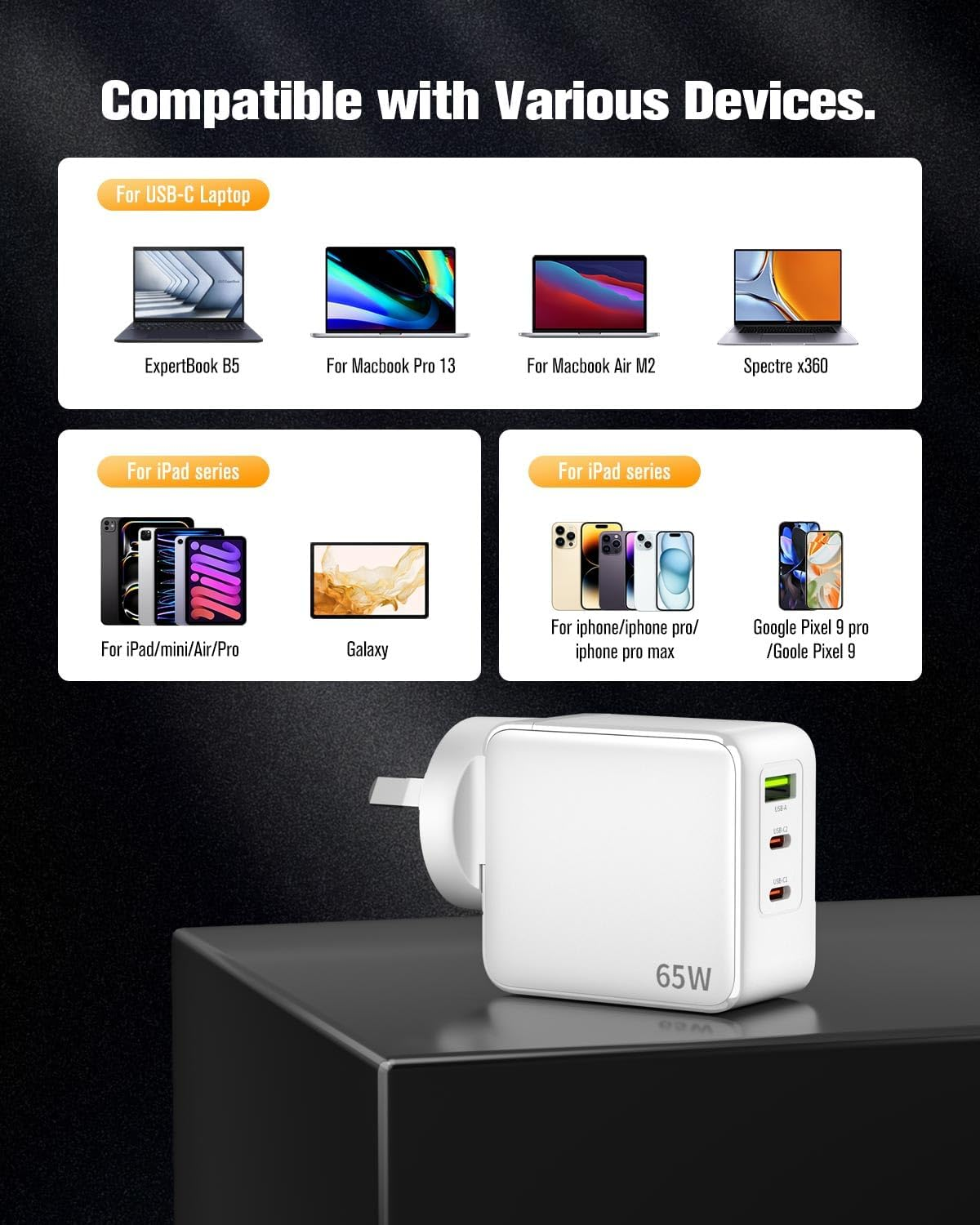 SCHITEC USB C Charger 65W Gan 3 Ports Fast Charging Block, PD3.0 Compact Power Adapter with 1M USB-C Cable for Macbook Pro/Air, Dell XPS, Iphone 16/15/14, Ipad, Galaxy S25, Pixel 9/8（White image number 4