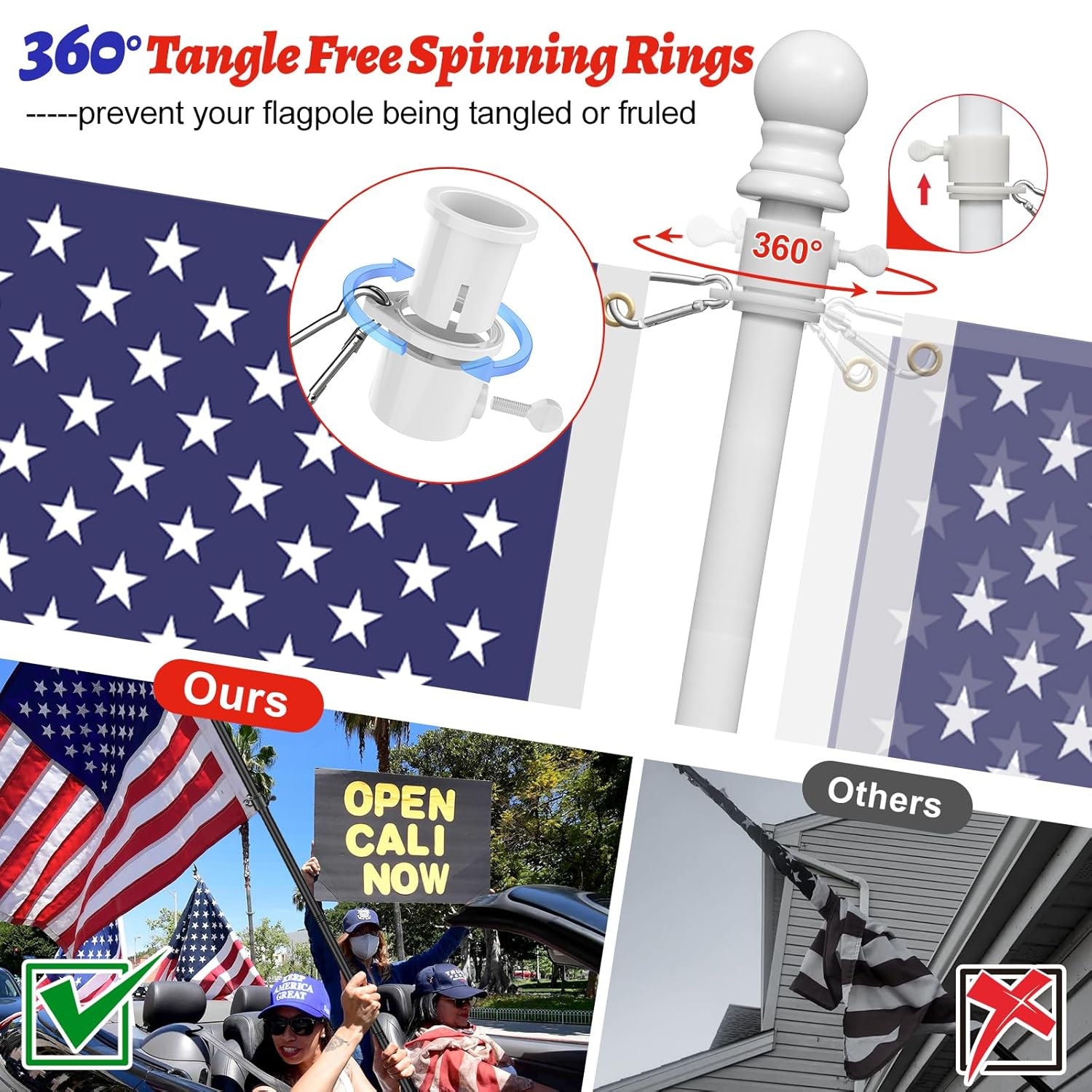 Decorative Flag Pole Kit - 7Ft Tangle Free Heavy Duty Flag Pole for outside House,Adjustable Flagpoles Residential for Outdoor Porch Garage Boat Truck, 3X5 4X6 Wall Mount & Hand Held Flagpole,White image number 1