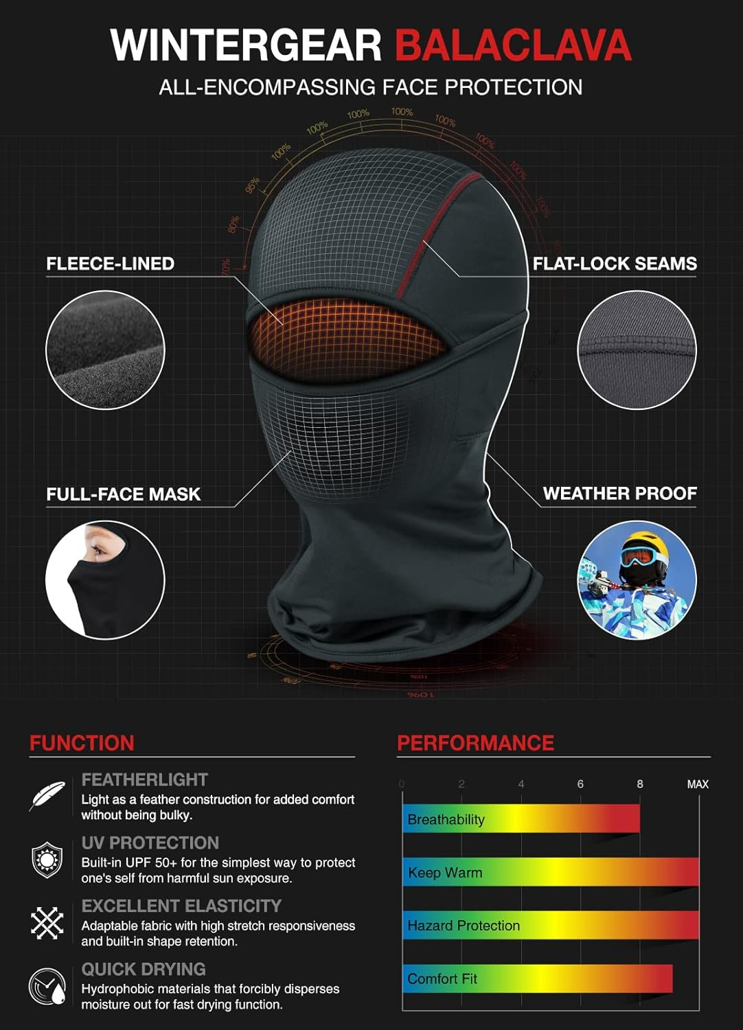TSLA Kid'S Thermal Winter Balaclava Face Mask, UV Protection Fleece Lined Ski Mask, Lightweight Windproof Neck Gaiter image number 4