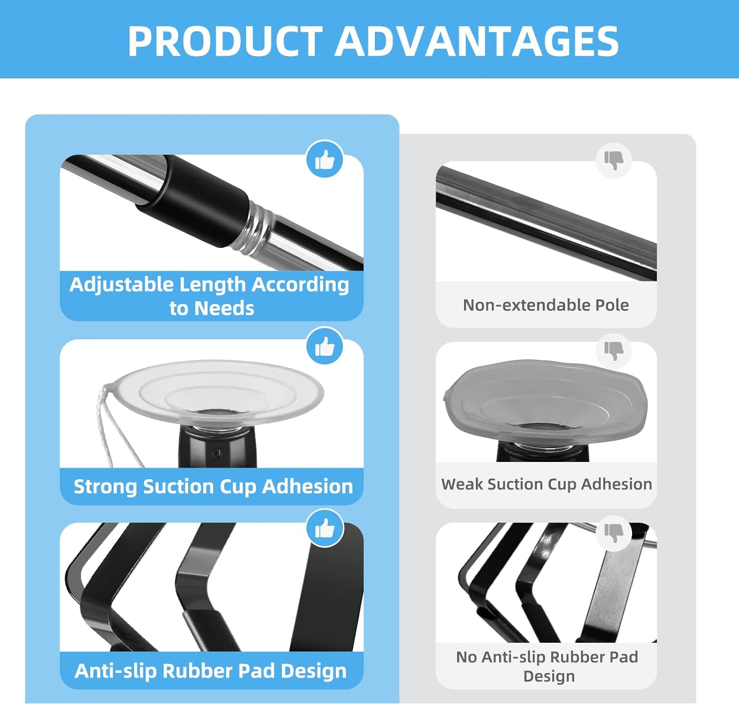 Light Bulb Changer High Ceiling, 3-12FT Assembled Light Bulb Changer for Recessed Lights with Extension Pole Changer， Baskets & Suction Cup, Bulb Removal Tool for Household, Camping (Black) image number 3