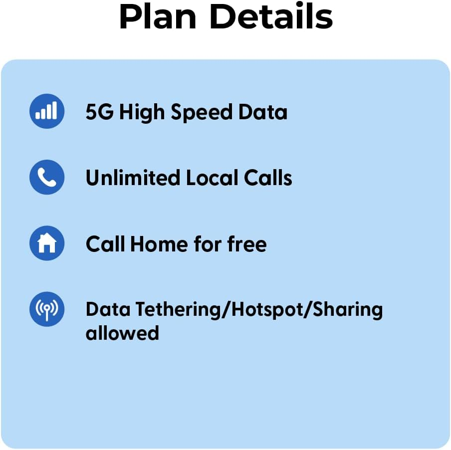SIM Card for Europe Travel 28Days Holiday with Callhome & Hotspot Tethering. Auto-Activating. 5G Enabled. Roam in 34 Countries Incl Switzerland, Turkey image number 4