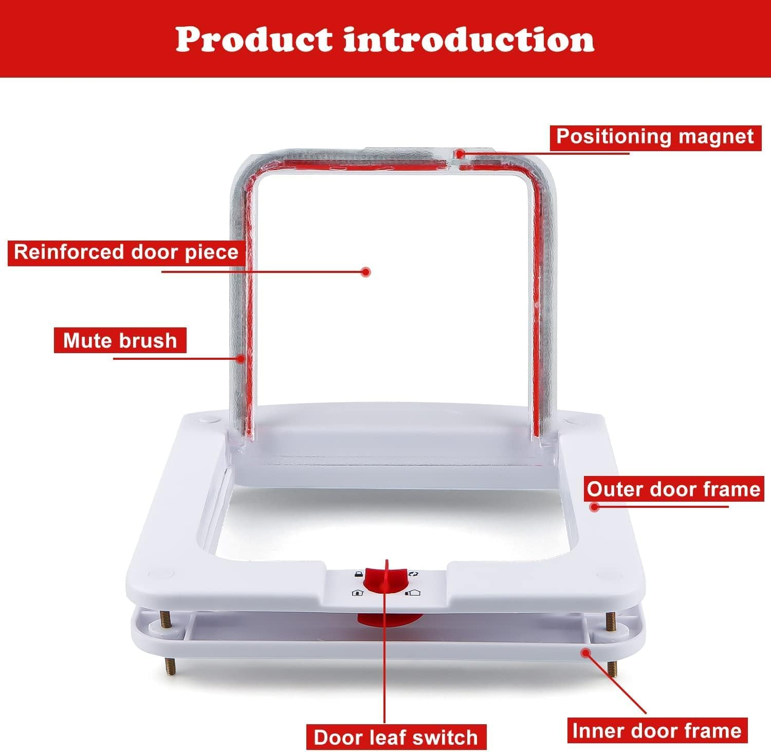Cat Flap Cat Door, 4-Way Closure with Magnets, Cat Hatch, Manual Quiet Pet Hatch for Wall/Wooden Door/Upvc Door image number 6