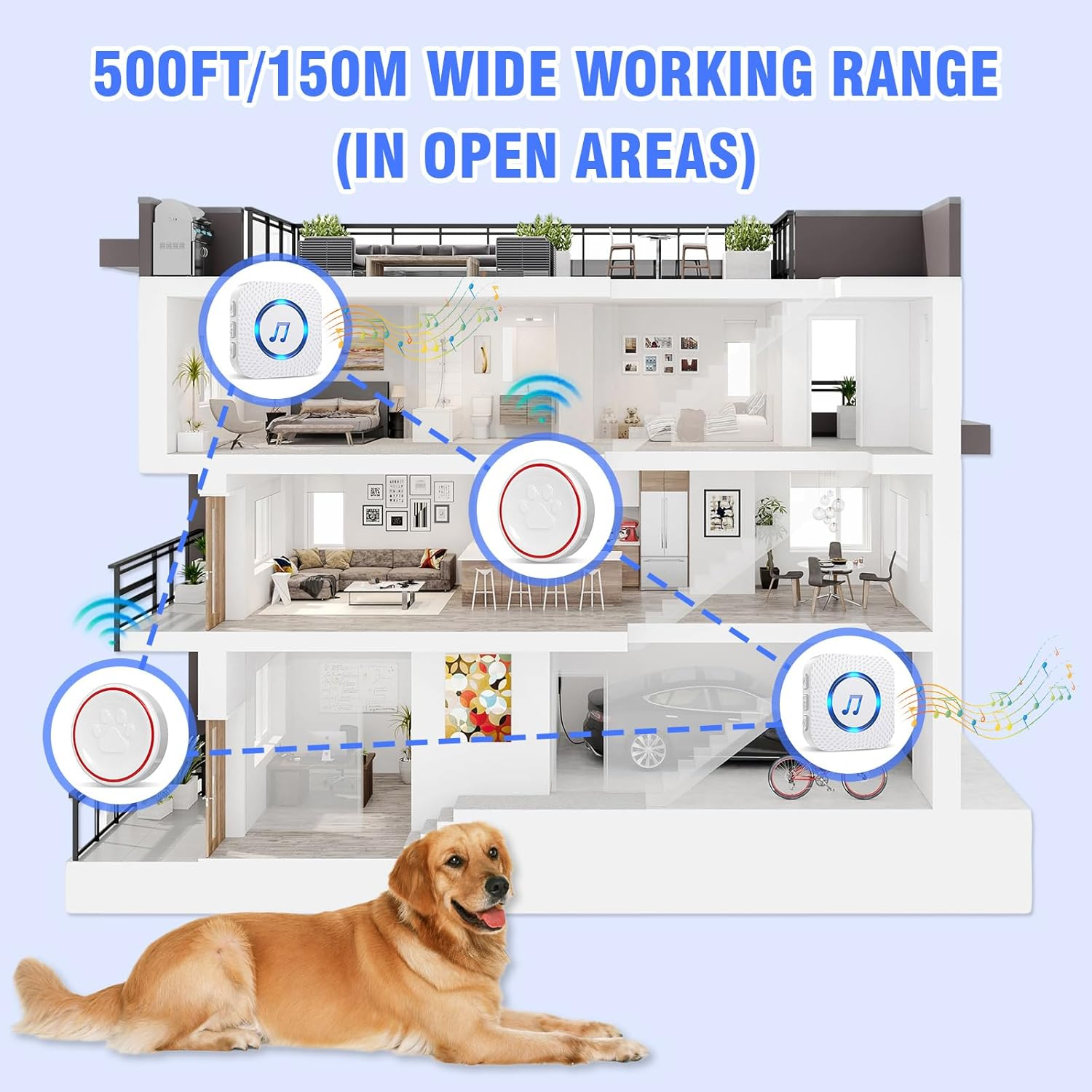 DAYTECH Smart Dog Door Bell Wireless Puppy Doorbell for Potty Training, Dog Bells to Go Outside, Bell for Dogs to Ring to Go Potty, 3 Touch Buttons 1 Receiver image number 1