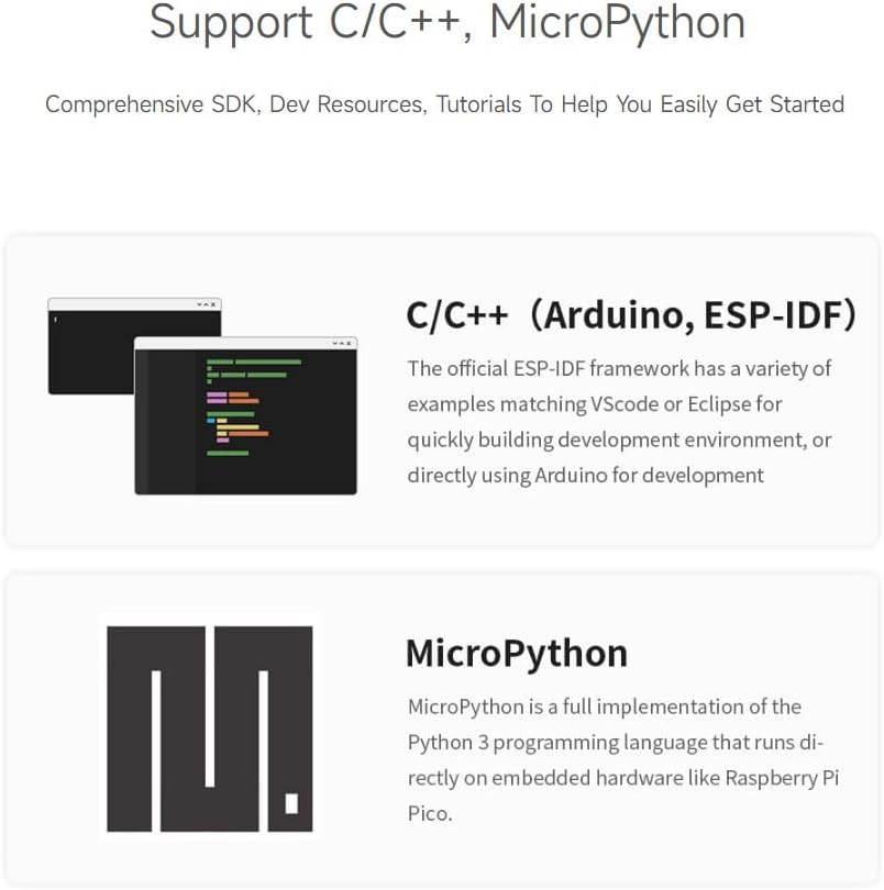 Waveshare ESP32-C3 Mini Development Board, Based on ESP32-C3FN4 Single-Core Processor, 160Mhz Running Frequency, 2.4Ghz Wi-Fi 5 with Pre-Soldered Header image number 1