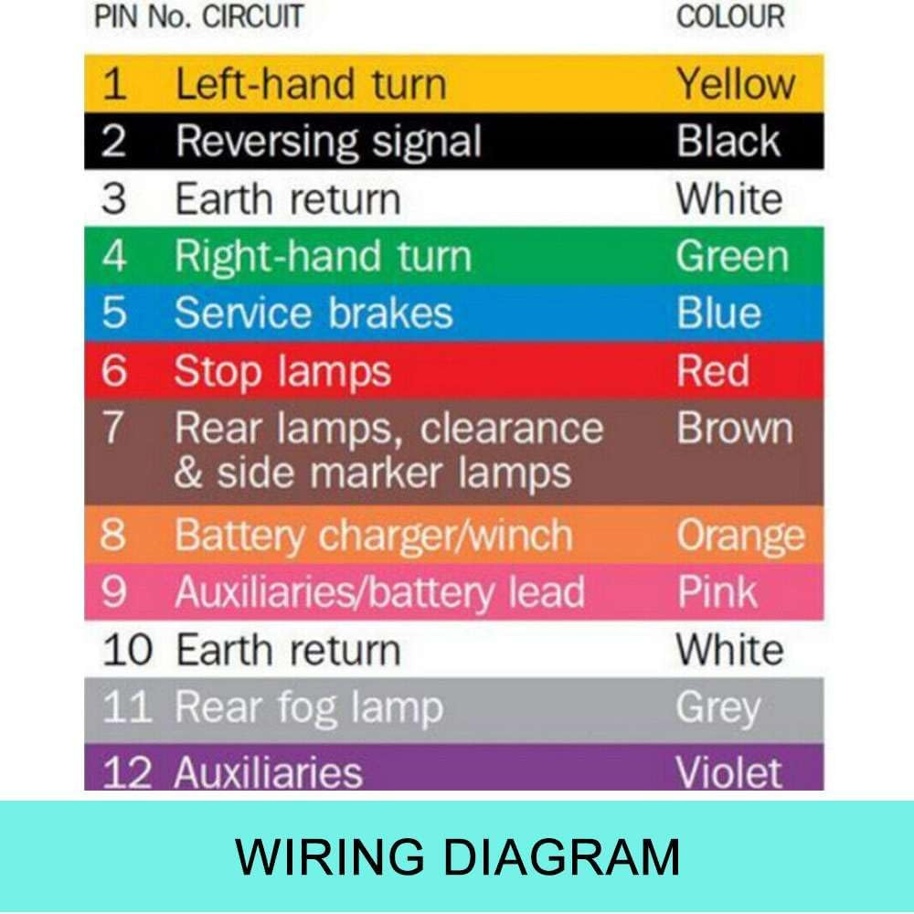 7 Pin Plug to 12 Pin Flat Socket Trailer Adaptor Caravan Wiring Connector 4Wd