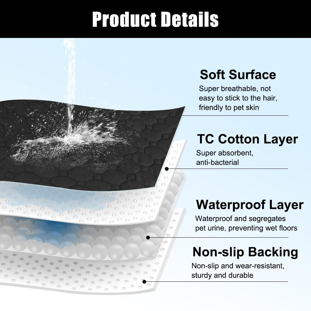 Reusable Dog Training Pads, Washable Pet Urine Mat, Pad for Dogs, Washable, Washable Pee Pads, Super Absorbent, Waterproof, Non-Slip, for Car, Sofa and Floor (60 X 45 Cm, Black) image number 2