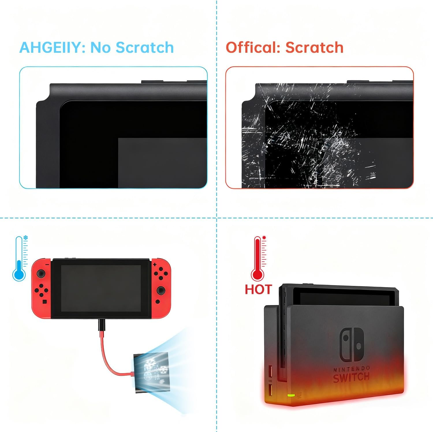 AHGEIIY Switch2 Dock for Offical Nintendo Switch Docking Station, Upgrade for Nintendo Switch Dock with 4K 60Hz HDMI, USB 3.0 and 100W PD Port, Travel Dock for Switch2/Oled Macbook Steam Deck image number 2