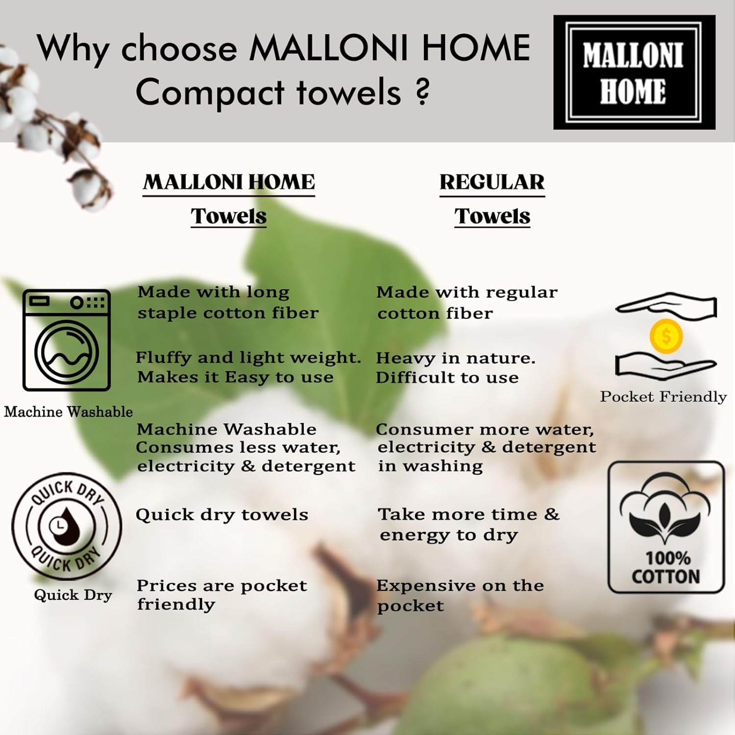 MALLONI Home Cotton 2 Pack Oversized Bath Towel Set 28X55 Inches, Large Bath Towels, Ultra Absorbant Compact Quickdry & Lightweight Towel, Ideal for Gym Travel Camp Pool - Orange image number 1