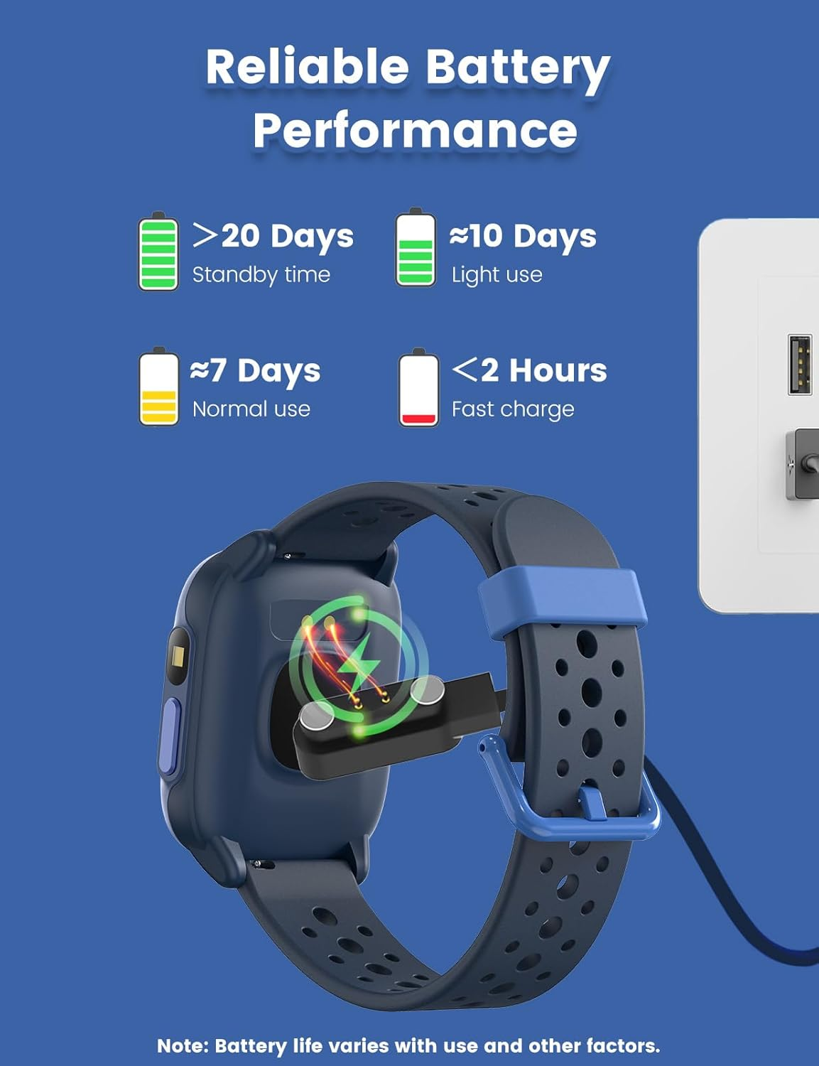 ZONEY Smart Watch for Kids, Christmas Birthday Gift Watch with Flashlight, IP68 Waterproof 1.5" Fitness Tracker, 12 Games Pedometer,Heart Rate,Sleep Monitor with APP for Girls Boys Teens 5-16, Blue - Blue image number 2