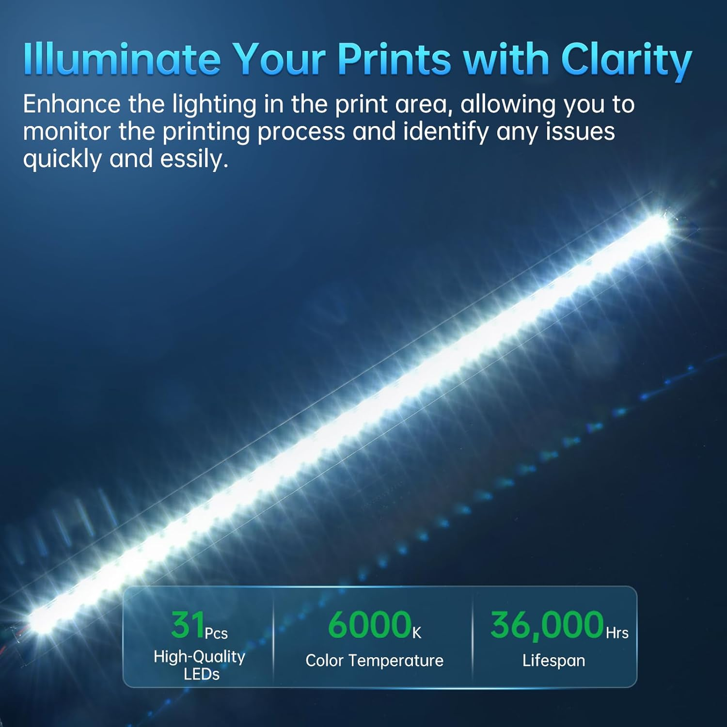 BIQU Panda Lux LED Strip Light Upgrade Kit for 3D Printers Bamboo-Lab P1S P1P X1C X1E, 5V 0.3A Led Light Bar, Magnetic Installation image number 1