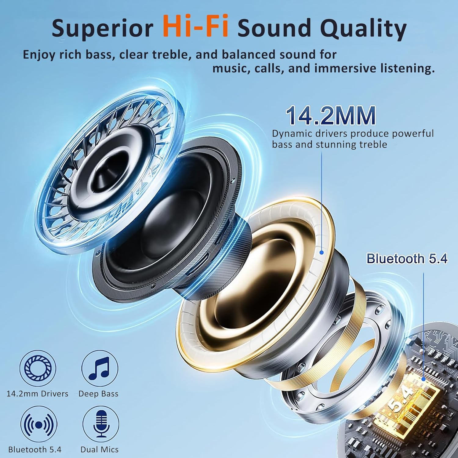 AI Earbuds with Openai&rsquo;S Chatgpt API, Real-Time 2-Way Translation in 144 Languages, Touch Display, ANC/ENC Noise Cancellation, Hi-Fi Drivers, Long Battery Life, No Subscription Needed, Ios/Android image number 5