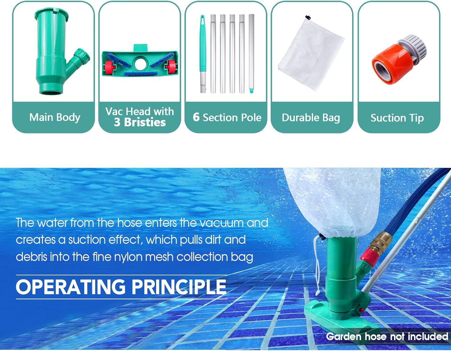 POOLWHALE Portable Pool Vacuum Jet Underwater Cleaner W/Brush,Bag,6 Section Pole of 56.5"(No Garden Hose Included),For above Ground Pool,Spas,Ponds & Fountains image number 4
