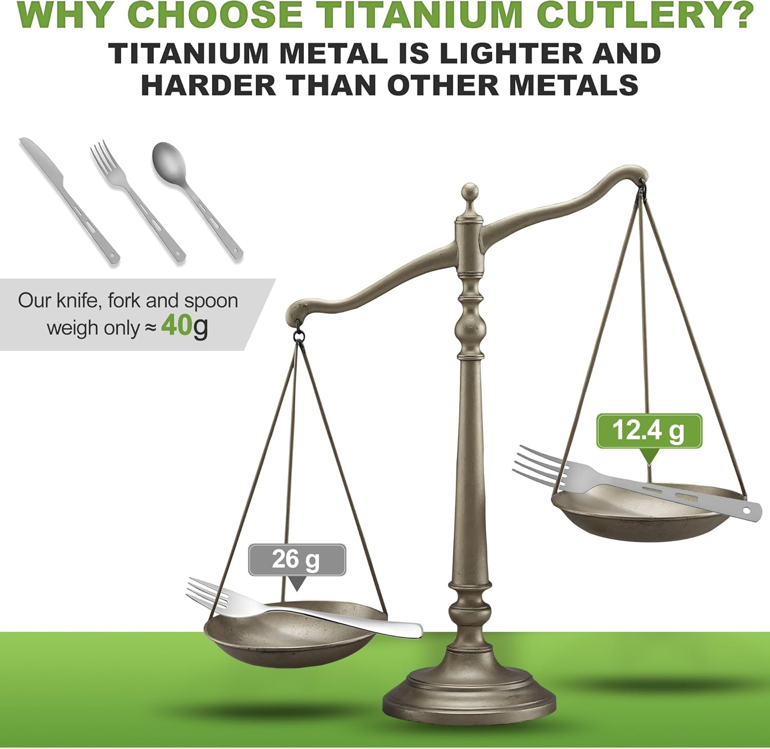 Zumyzu Pure Titanium Travel Utensils with Case, Ultra-Light Ti Portable Champing Essential Cutlery Set, Knife Fork Spoon Reusable Flatware Sets for Camping Picnic Outdoor Hiking, Lunch Box for Men image number 4