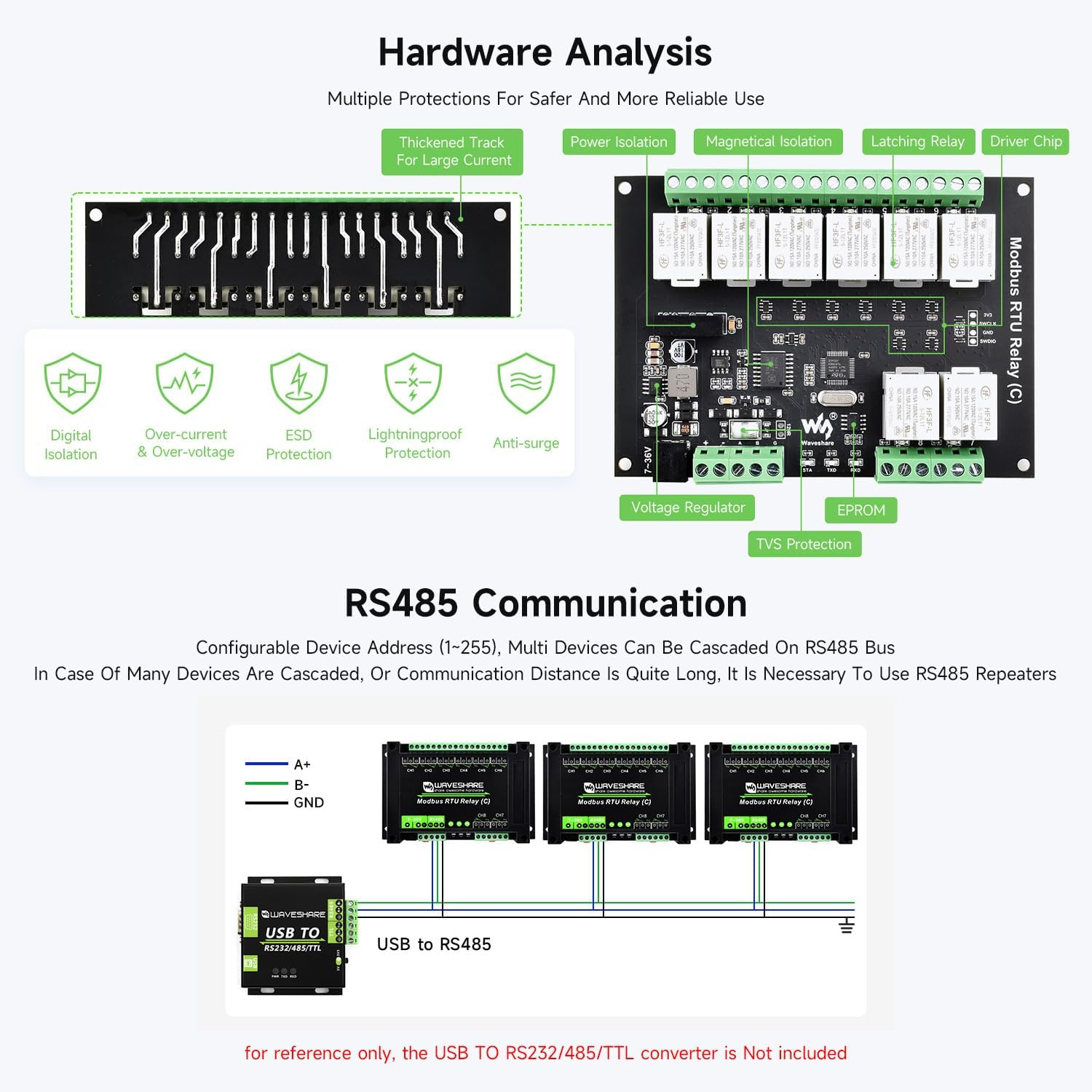 Waveshare Industrial Modbus RTU 8-Ch Module (E) with RS485, 30A High Current, Multi Isolation Protection image number 2