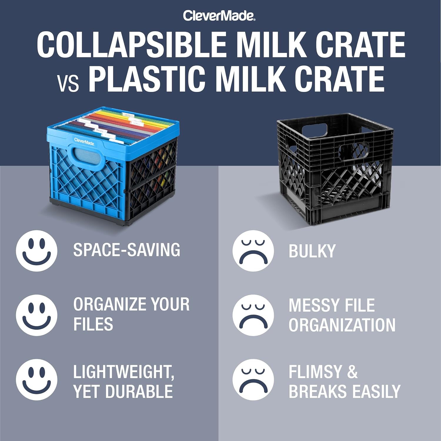 Clevermade Collapsible Milk Crate, Neptune Blue, 3PK - 25L (6 Gal) Stackable Storage Bins, Holds 50Lbs per Bin - Clevercrates Are Heavy Duty, Plastic Collapsible Storage Crate for Multi Purposes image number 4