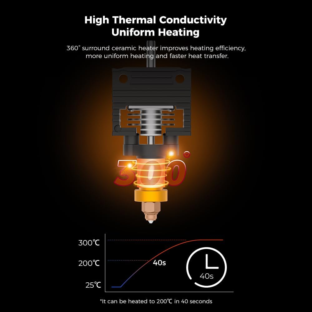Official K1/K1Max/K1C (2024 Version) Upgrade Ceramic Heating Block Hotend Kit with Quick-Swap Nozzle, Supports 300&deg;C High Temperature, 600Mm/S High-Speed 3D Printing image number 5