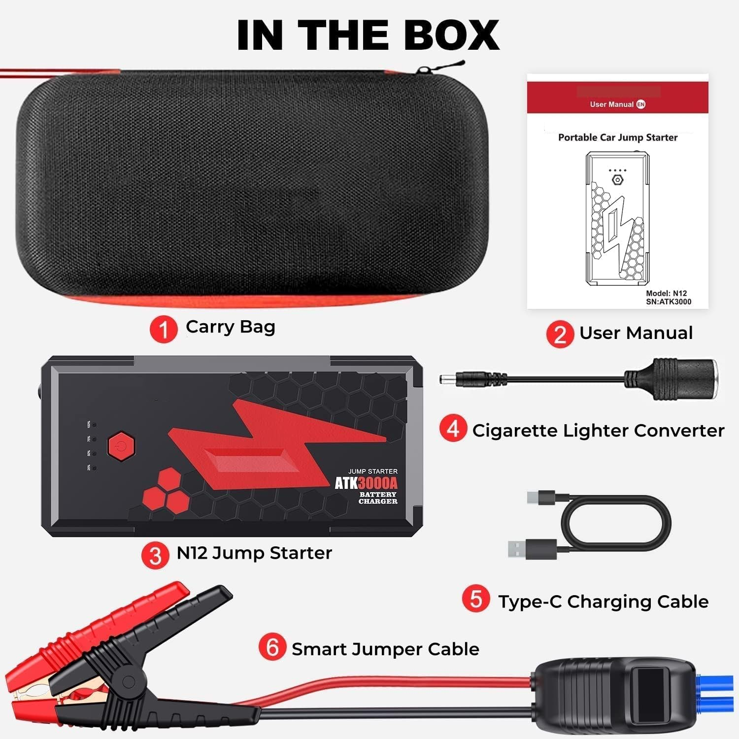 3000A Car Jump Starter &ndash; Fast Charging Portable Battery Booster Pack with Supersafe Technology - 20000Mah Power Bank with Jumper Cables for 8L Diesel and 10L Gas Engines image number 5