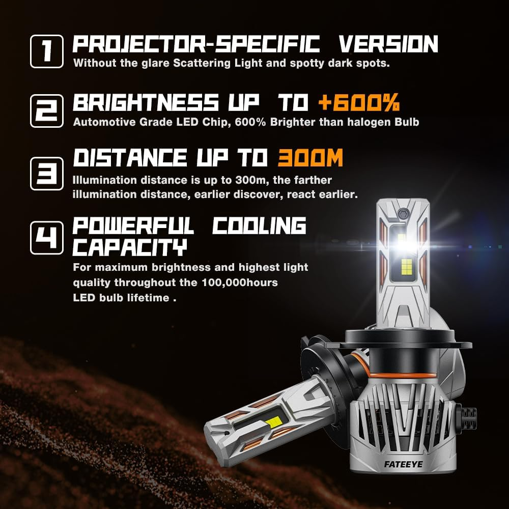 H4 9003 HB2 LED Car Headlights, 600% Brighter 6500K Cool White, Replacement for Halogen Bulbs, Canbus Ready, Plug & Play, Pack of 2 (H4)