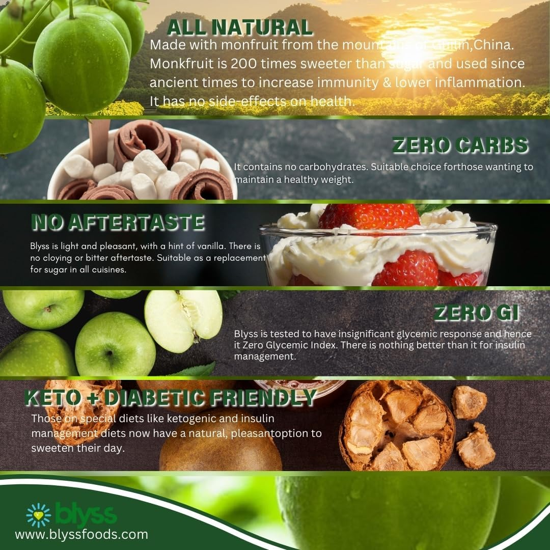 Blyss Natural Zero-Gi Monk Fruit Sweetener - 500G Powdered Icing | Organic Blend of Monk Fruit & Erythritol | Sugar-Free, Low Carb, Keto & Diabetic Friendly | Perfect for Baking & Desserts image number 2