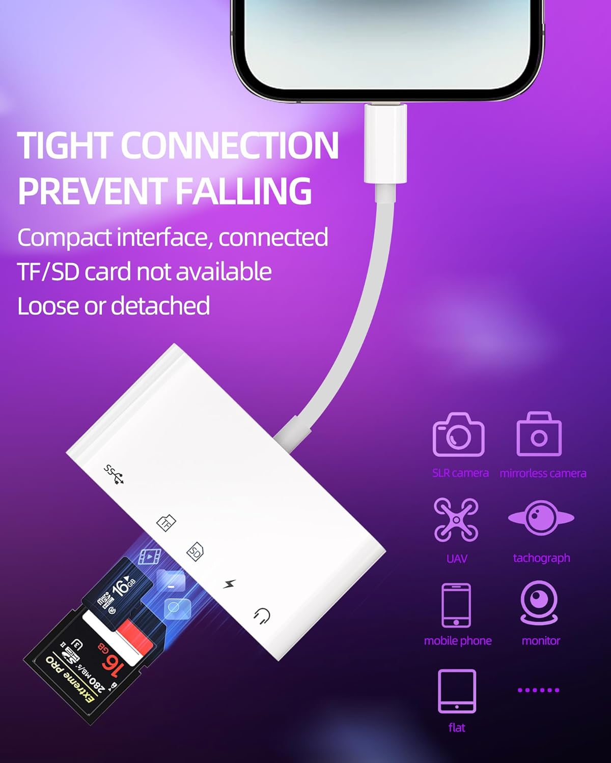 Lightning 3.5Mm USB SD Micro SD Card Reader Splitter for Iphone 14 13 12 11 Pro Max X 7 8 Plus(5In1) Charging Audio Headphone Adapter Cable Charger OTG Aux Camera Memory TF Flash Drive Jack Dongle Hub image number 1