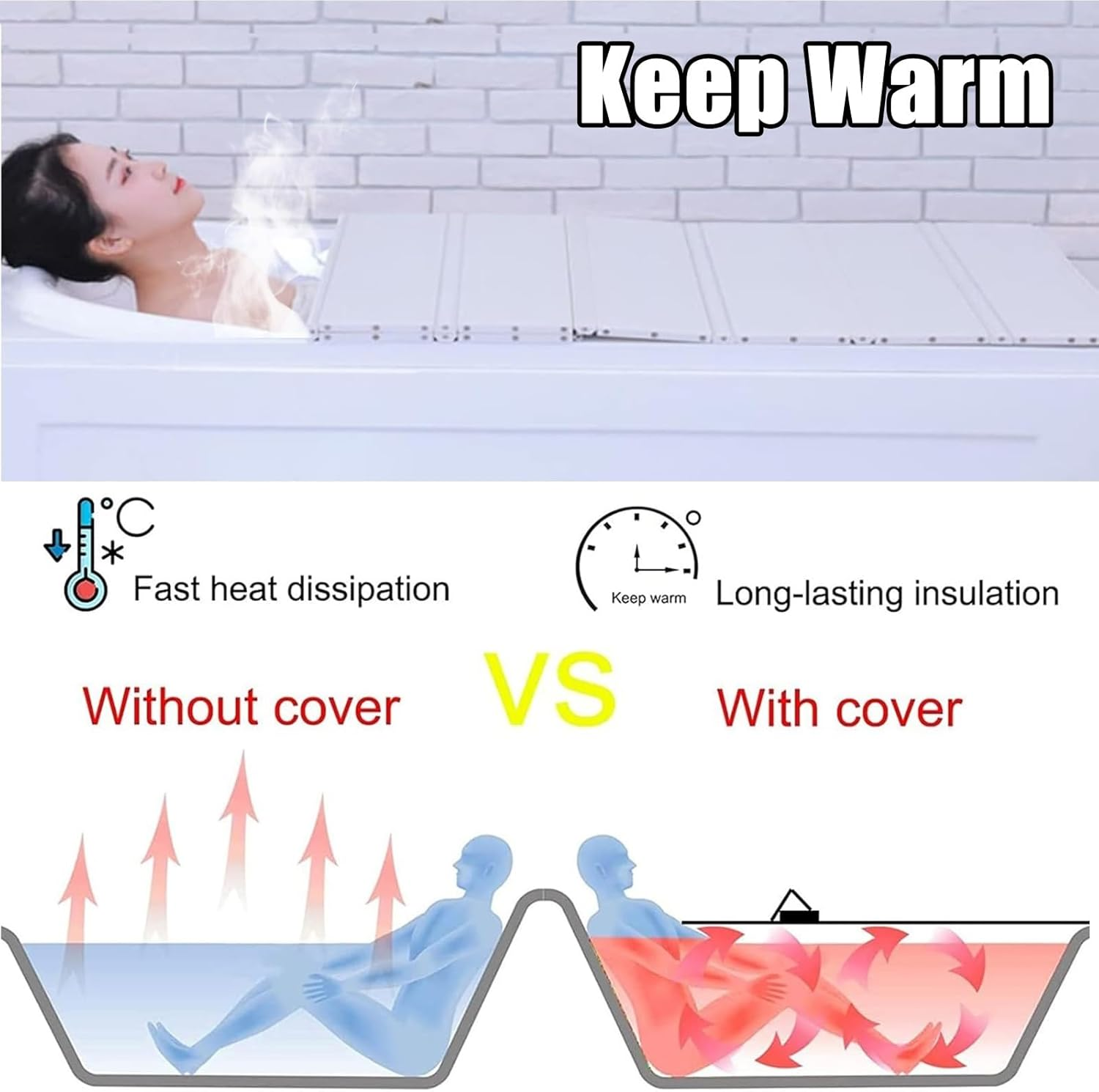 Foldable Bathtub Tray Bath Tub Cover Lid, Bathtub Cover Insulation Dust Cover PVC Shutter Fit Most Tubs, Can Store Wine Glass, Tablets Insulation Plate for Bathroom, Home(170X66X0.65Cm) image number 4