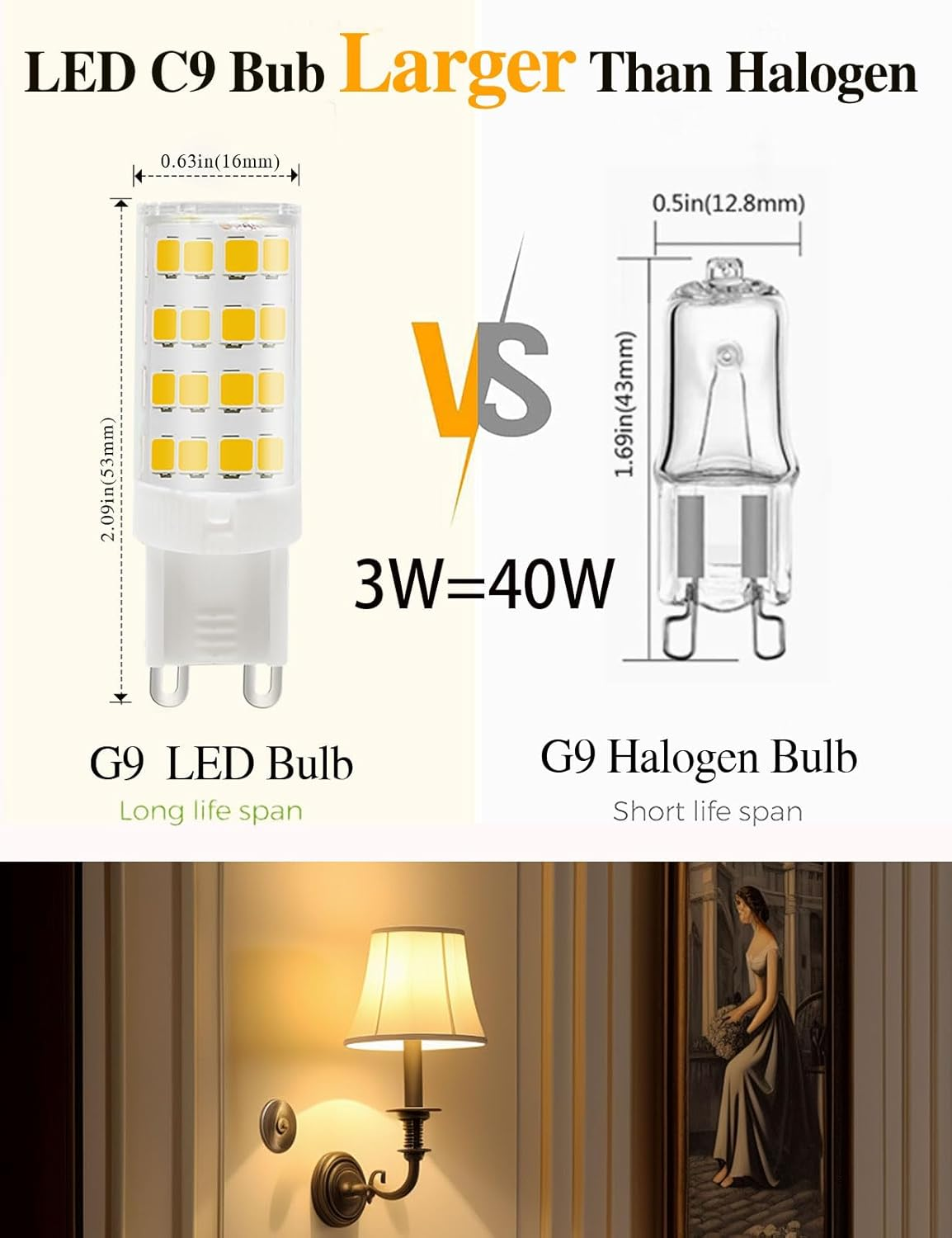 Wossluck G9 LED Bulbs, Warm White, 3 W, 400 LM, Replacement for 40 W Halogen Bulbs, Not Dimmable, AC85V-265V, Pack of 2 image number 2
