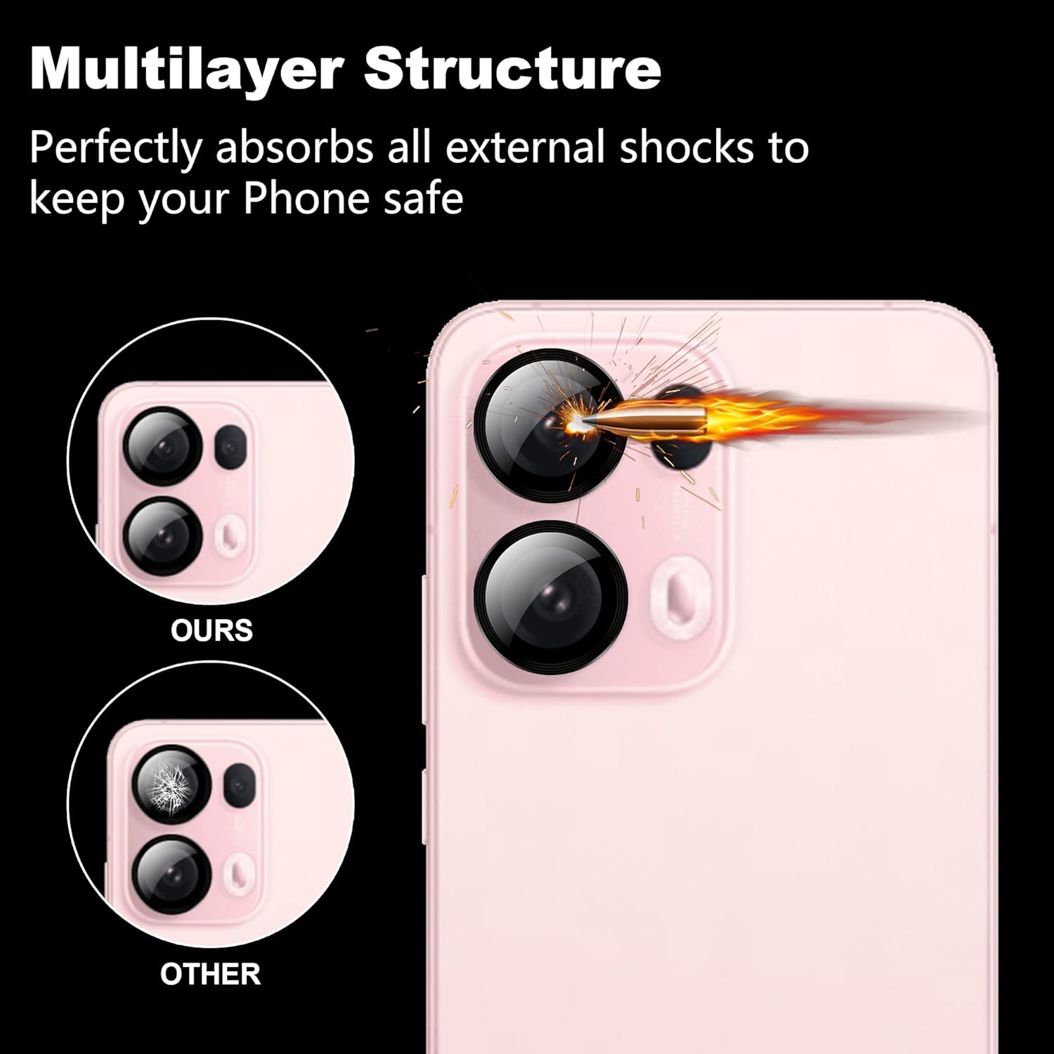 Camera Protection for OPPO Reno 13 Pro 5G, Individual Camera Screen Protector for OPPO Reno 13 Pro 5G [HD Clear] [Multi-Colour + Black] - Google Pixel 9 Proxl Fk221 image number 7