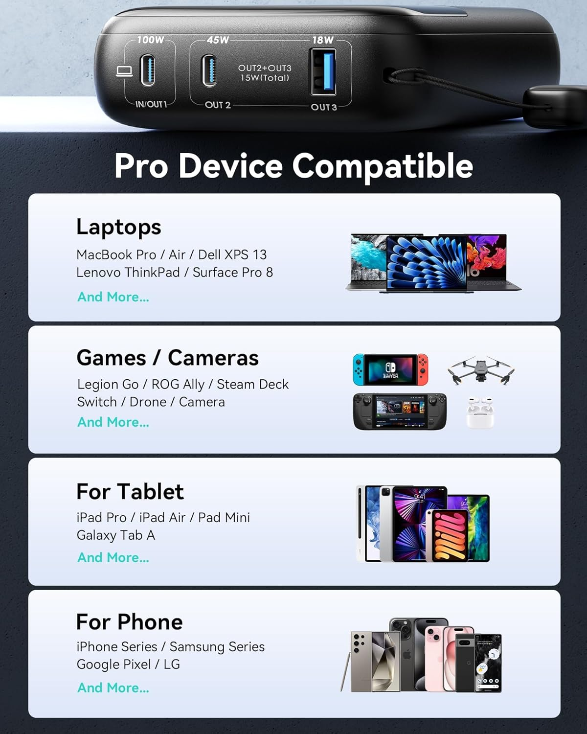 INIU 100W Power Bank, Mini Size 25000Mah High Capacity Laptop Portable Charger, USB C In&Out Tablet Powerbank, Smart Digital Display Phone Charger for Iphone 16 15, Samsung, Ipad, Macbook, Laptop Etc.