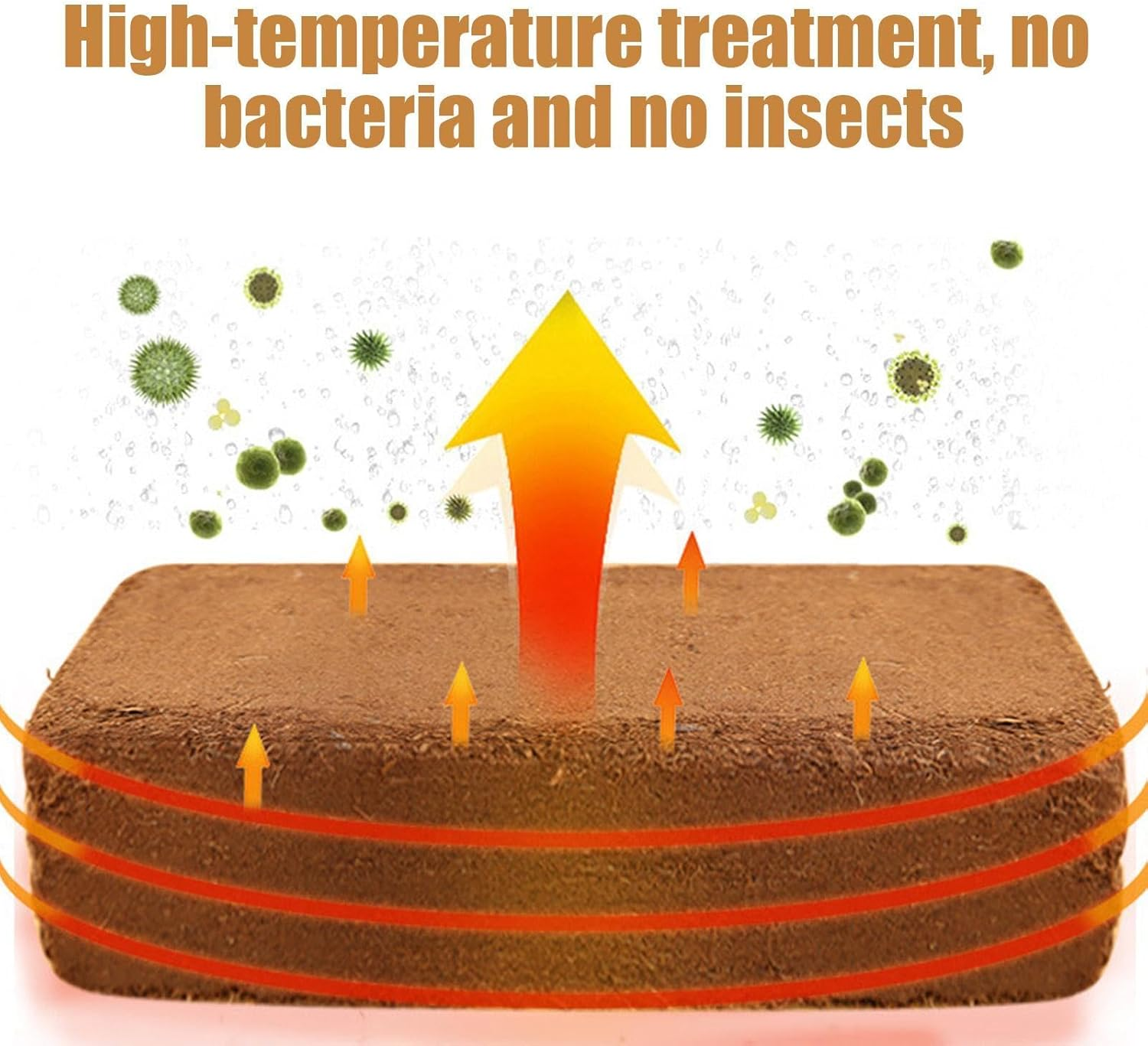 Organic Coco Coir - Organic Coco Coir Chips with Low EC and PH Balance | High Expansion Plant Soil, Natural Coconuts Fiber, Gardening Supplies for Flowers Vegetable image number 6