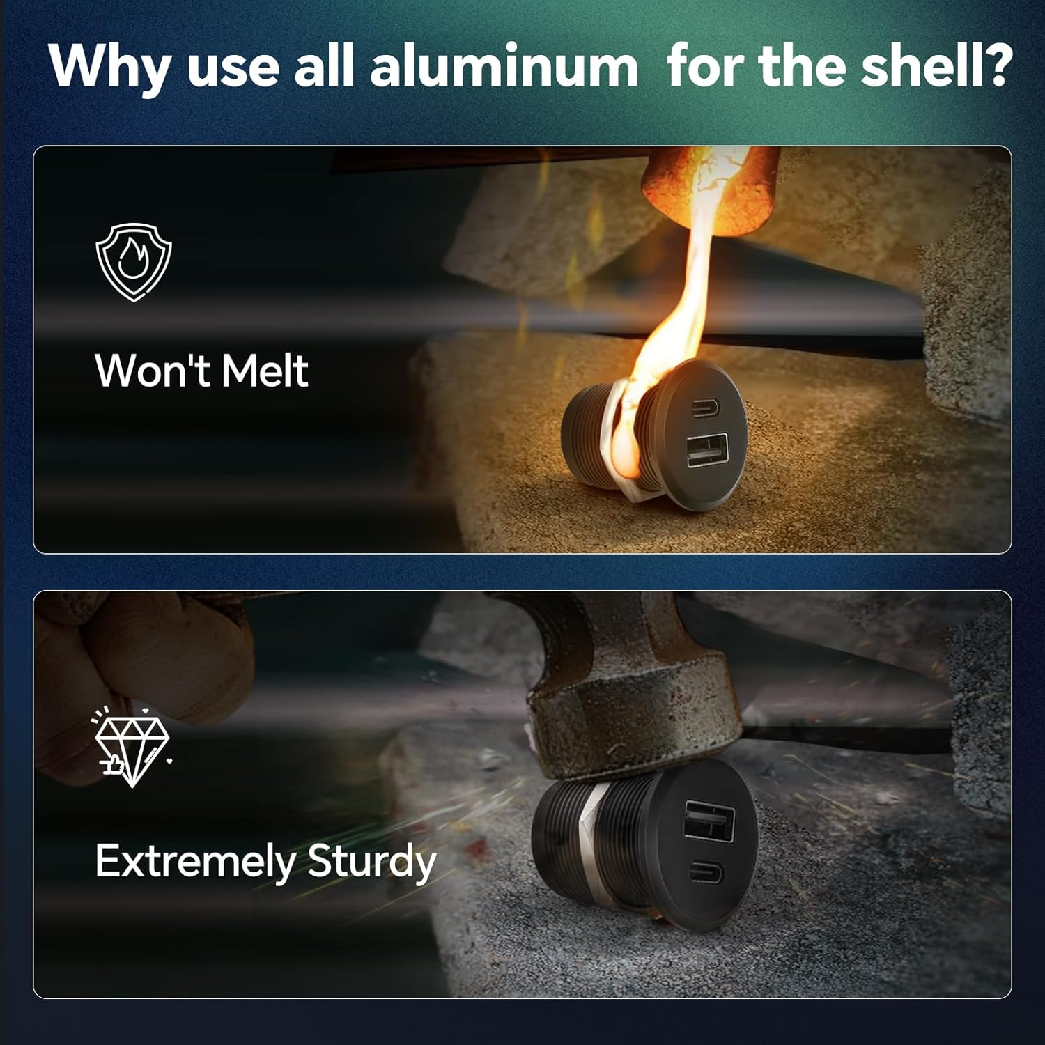 Camperxlite Full Aluminium USB C Socket 12 VDC for Motorhome, 24 W QC 3.0 Et 24 W PD 3.0 Car Quick Charger with All Ios/Android Devices, for Caravan, Trailer, Van, Truck, Car image number 3