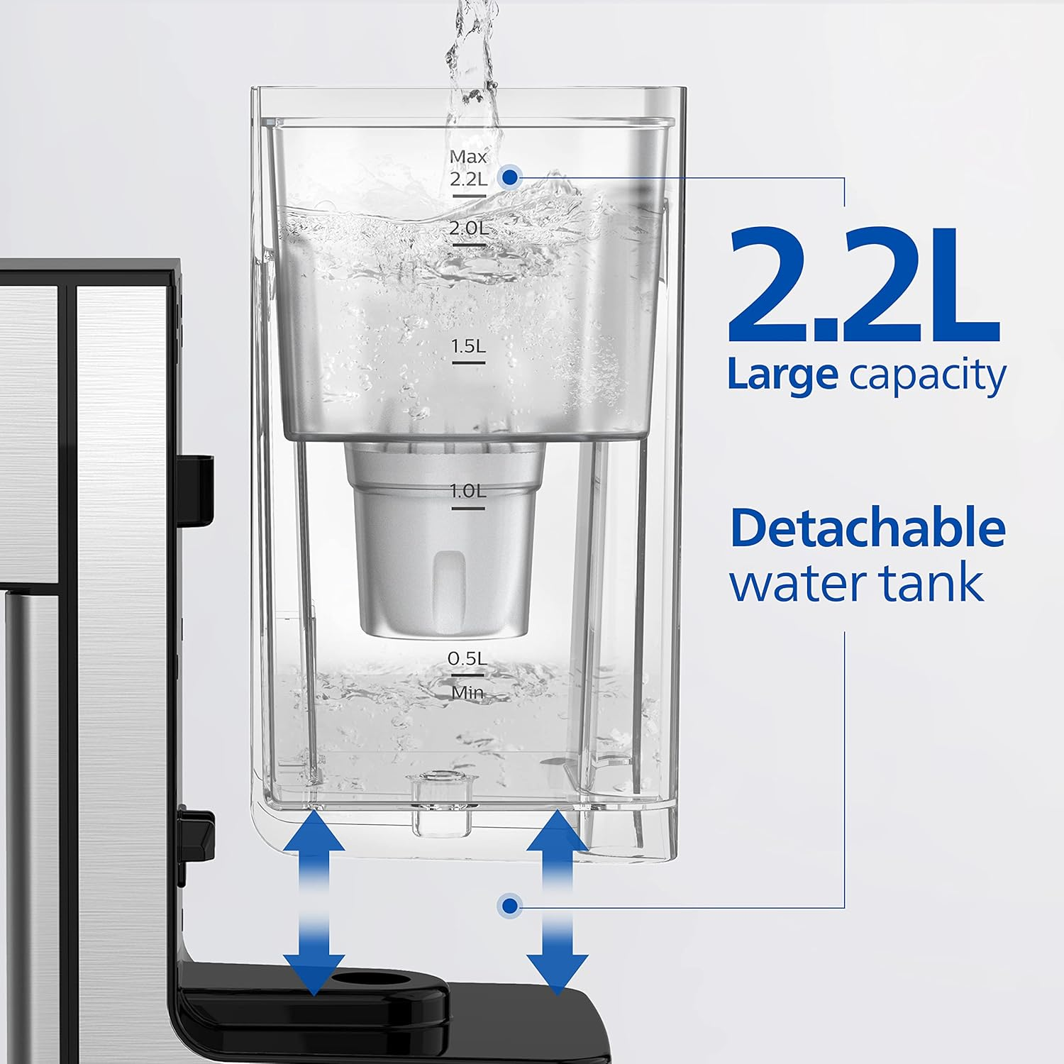 Philips Water Station Dispenser for Filtered Hot Water 6 Temperature Presets Touch Screen Reduces Chlorine Limescale Heavy Metals Microplastics and PFOA 2.2L Capacity image number 5