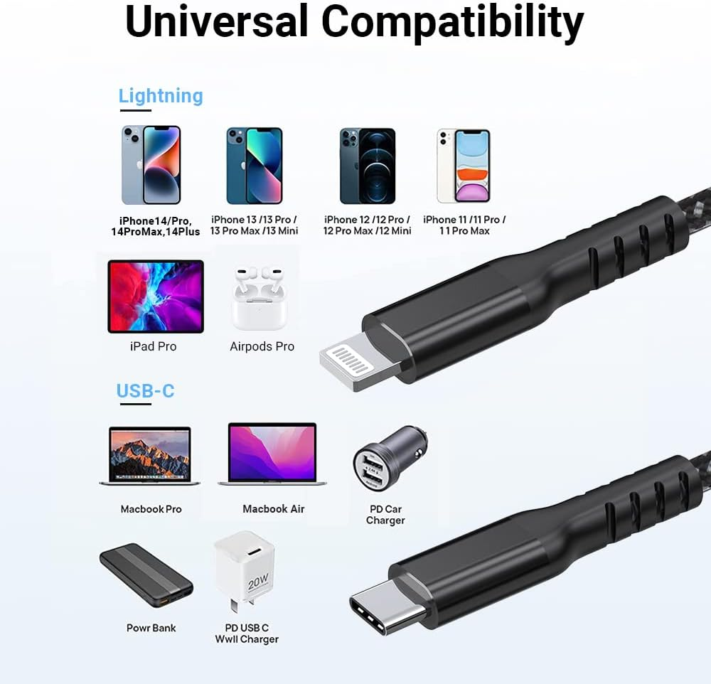AHGEIIY Iphone Fast Charger USB C to Lightning Cable [2Pack, 0.2M], Apple Mfi Certified USB C to Lightning PD 20W Fast Charging Cable for Iphone 14 Pro Max/14 Plus/13/12/11 Mini, Ipad 9, Airpods Pro image number 5