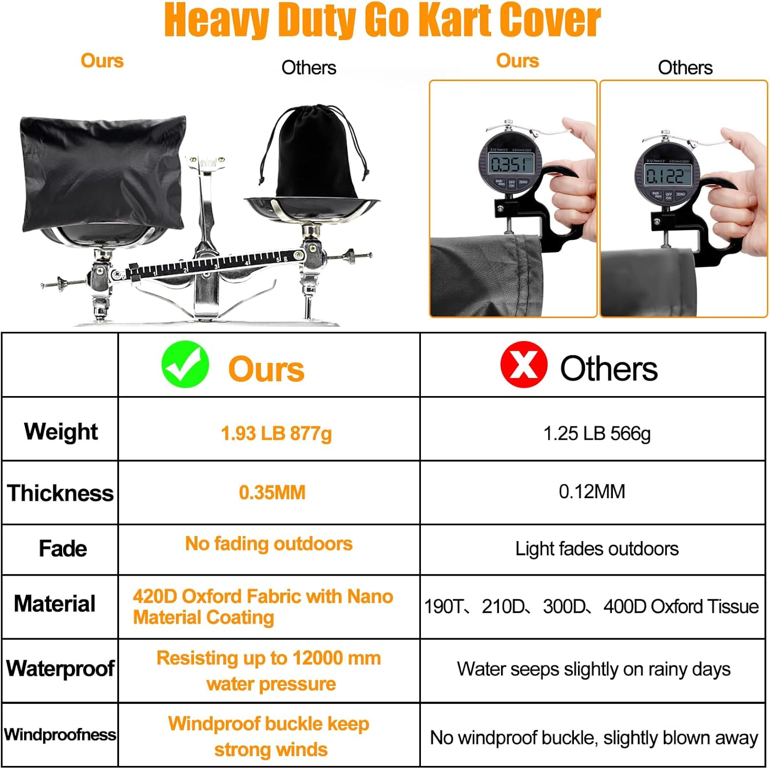 Large Go Kart Covers Waterproof,Heavy Duty 420D 2 Seater Go Kart Cover,Go Kart Accessories with Air Vent,4 Reflective Handles,2 Windproof Buckles,Protective Gokart Car Cover for Coleman Kt196,Segway image number 3