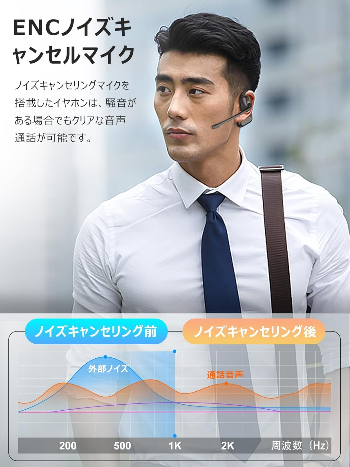 Iitrust J123-C-BLK 2024 Industry High Standard Masterpiece Bluetooth Wireless Open Ear Headset with Detachable Mic, Black image number 4