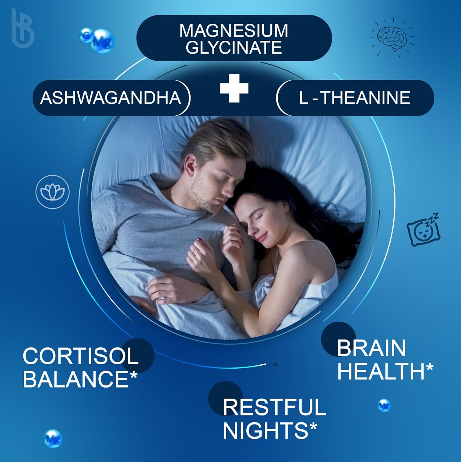 Herbpy 6In1 Restful Day and Night Supplement with Magnesium Glycinate, Vitamin D3, B6, L-Theanine, Ashwagandha and Turmeric Root - Brain, Heart and Digestive Health Support - 120 Vegan Capsules image number 6