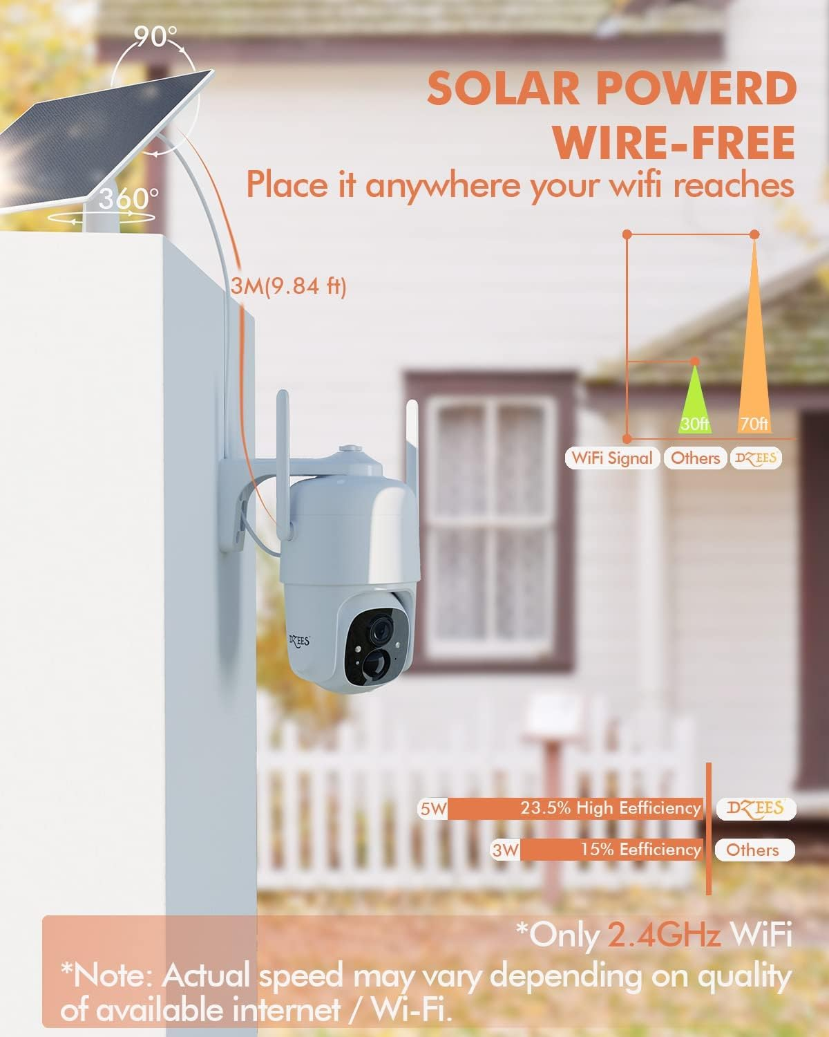 Dzees Solar Security Cameras Wireless Outdoor, 2K Battery Powered Security Camera, 360&deg; PTZ Camera with Spotlight, Siren, Color Night Vision, AI Dectection, IP66 for Home Security, 2.4Ghz