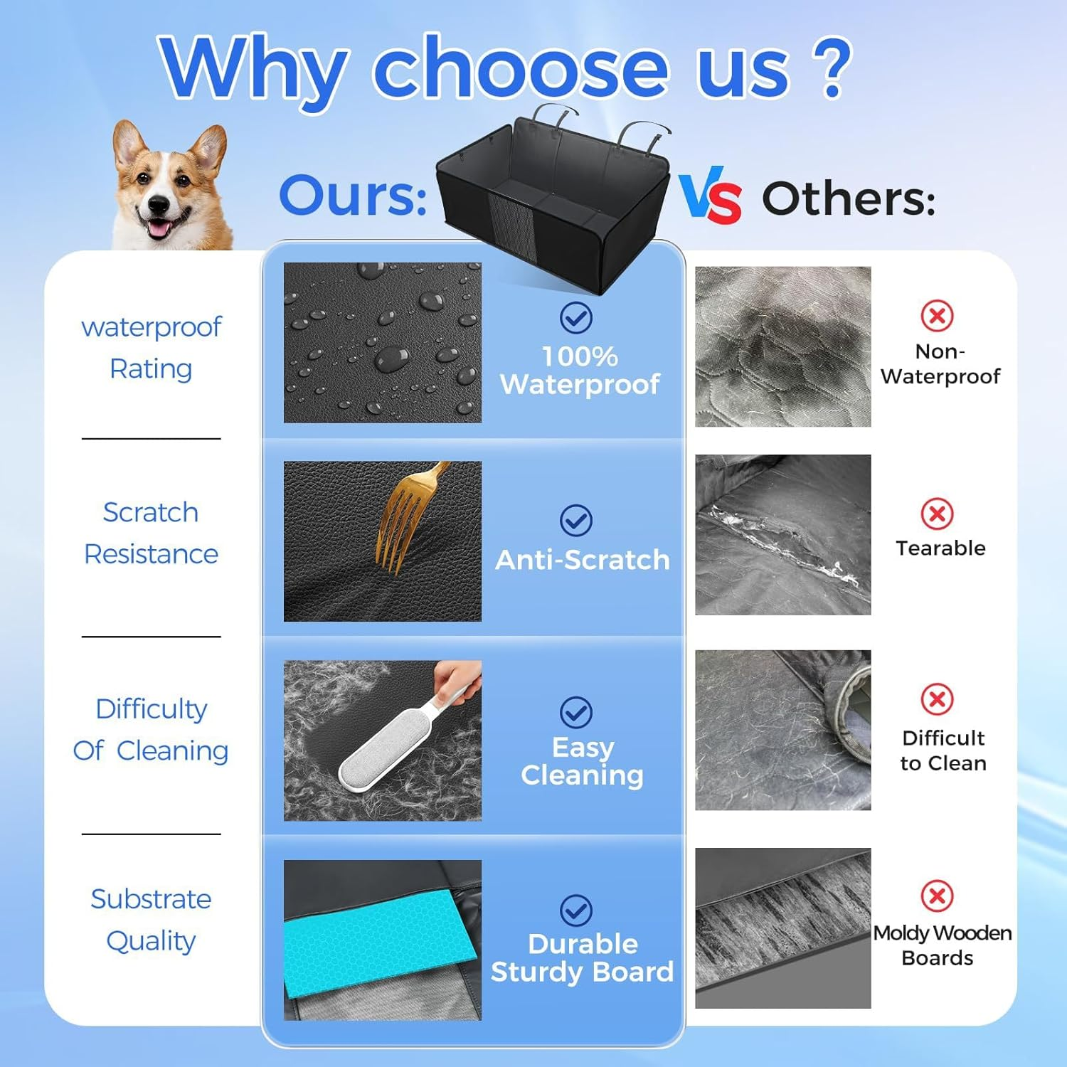 Aoiiigo Dog Car Seat Cover for Back Seat Waterproof Dog Car Seat Cover with Hard Bottom Scratch Prevent and anti Slip PU Leather Dog Hammock for Cars, SUV and MPV image number 3