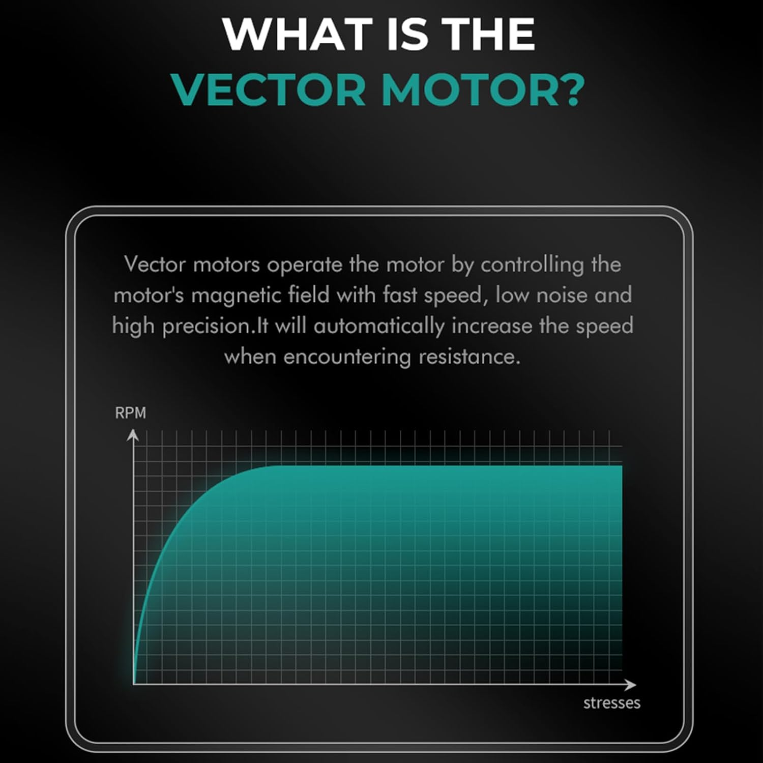 VGR 015 Professional Cordless Hair Clippers for Men, 9000 RPM Vector Motor Hair Trimmer Dlc-Blade Barber Clipper for Hair Cutting with Metal Body, 1 Modular Lid in Black, Travel Case image number 3