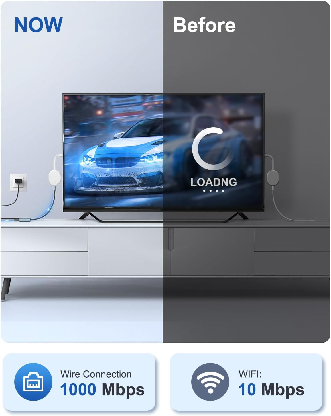 ZEXMTE USB C to Ethernet Adapter for Chromecast with Google TV, USB C to RJ45 1000Mbps Ethernet Network Adapter, Compatible with Chromecast Google TV (HD/4K), Laptop, Tablet - Adhesive Tape Included image number 1