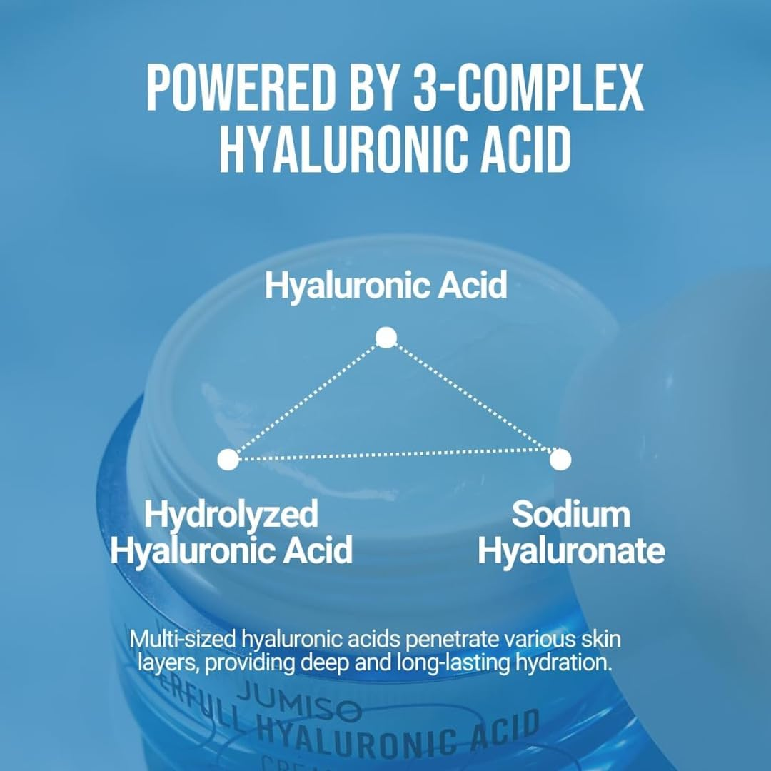 Helloskin Waterfull Hyaluronic Cream 100 Ml image number 2