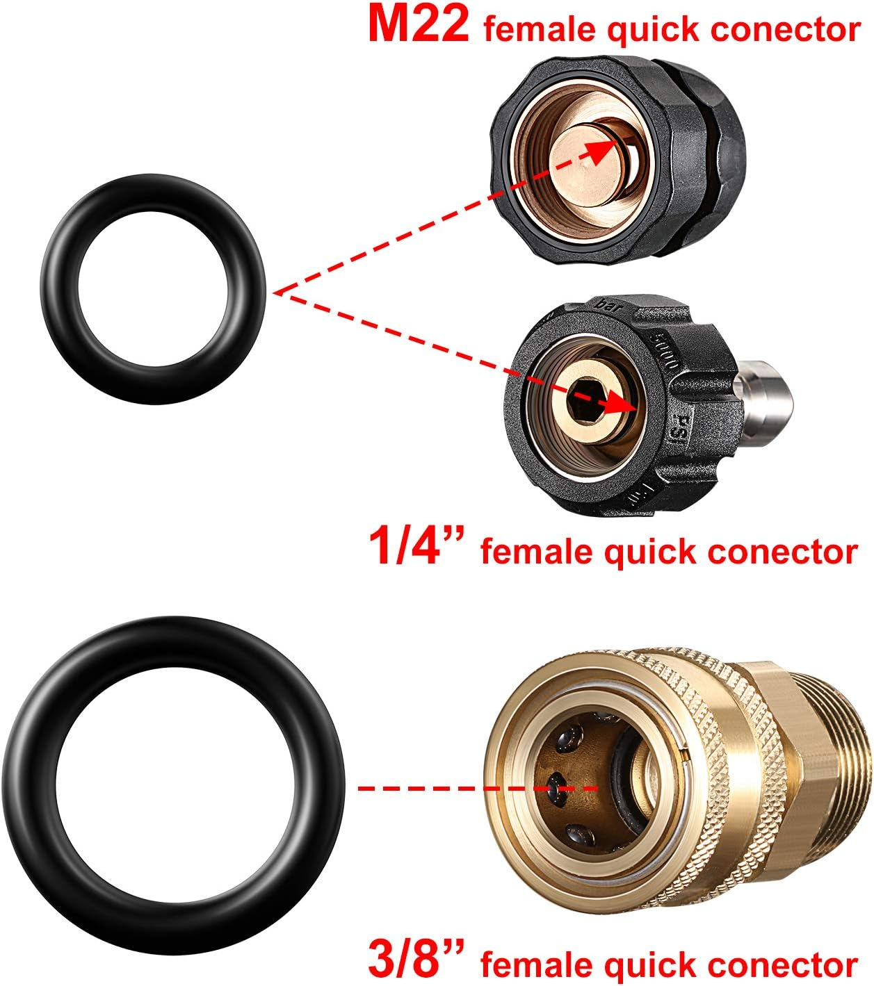50 Pieces Pressure Washer O-Rings Replacement for 1/4 Inch, 3/8 Inch, M22 Quick Coupling (O Ring; 50 Pieces) image number 1